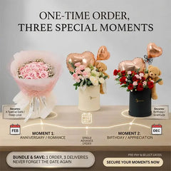 Romantic Year Plan